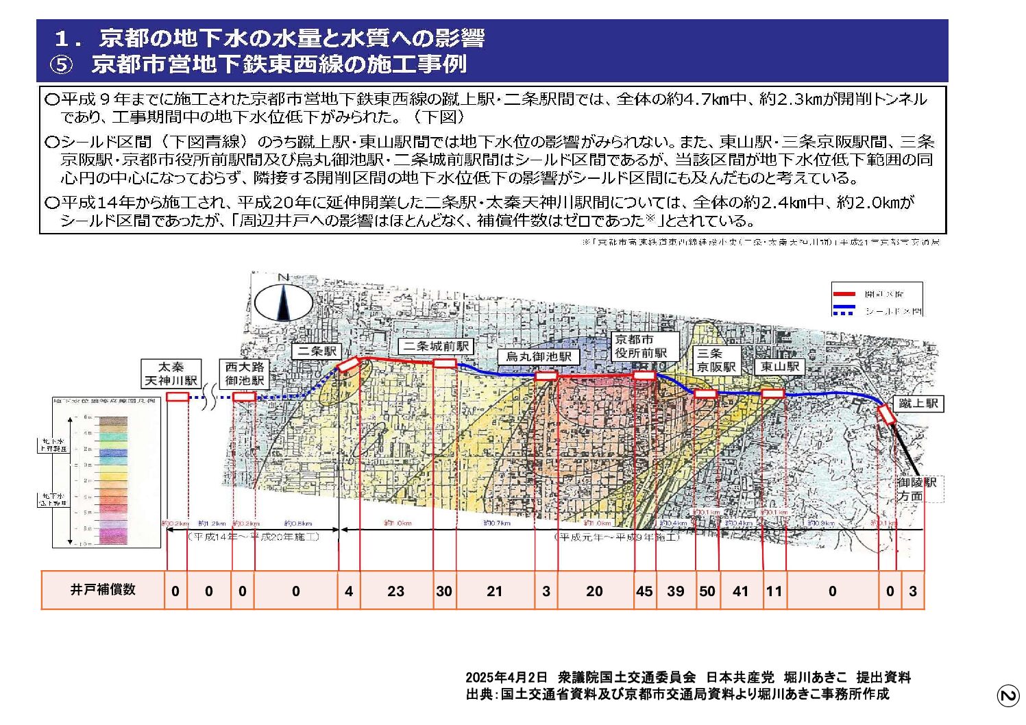 2025/04/02　国土交通委員会・堀川あきこ提出資料